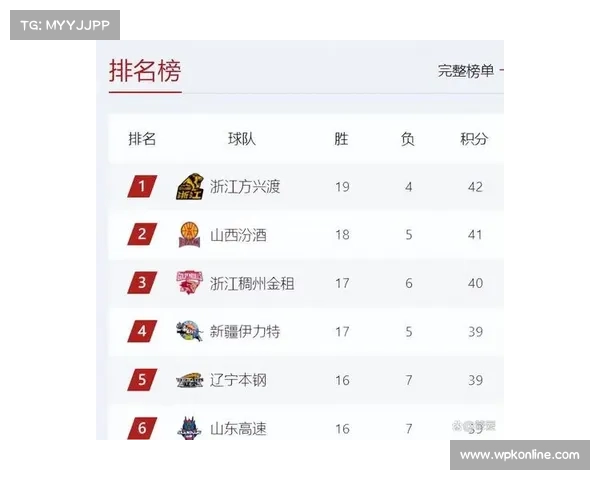 守护者客场失利扬基 美中榜首之争愈加激烈 守护者客场失利扬基 美中榜首之争愈加激烈